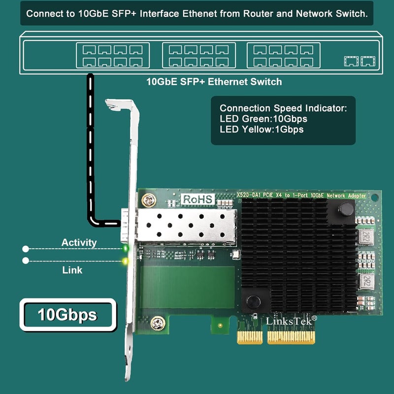 LinksTek X520-DA1 10GbE SFP+ Fiber Ports Ethernet Adapter for Servers, NAS and Desktop PCs, PCIE X4 to 10GbE SFP+ Fiber NIC Card for Gaming, Intel 82599EN 10Gb/s Converged Ethernet Controller (X520-DA1) - Image 4